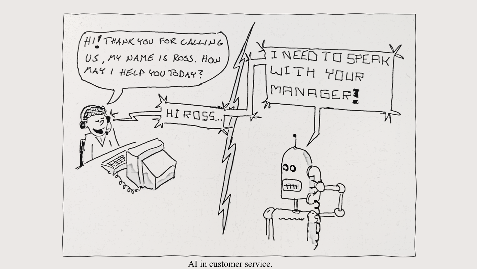 AI in Customer Service