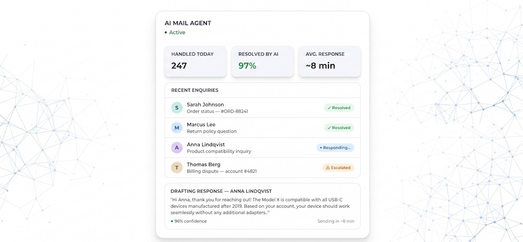 AI Customer Service Mail Agent — iwow